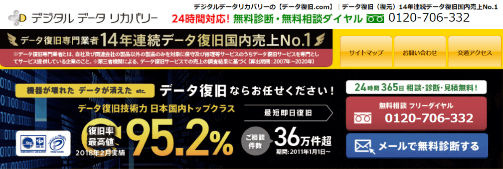 デジタルデータリカバリーのメイン画像