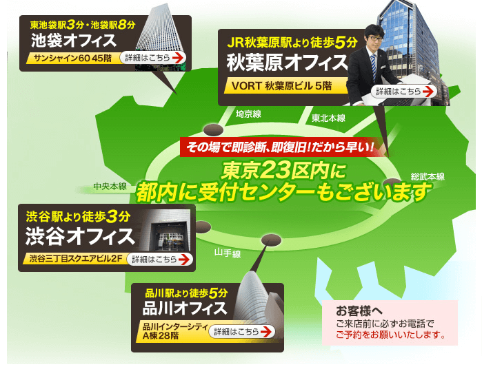 ウィンゲットの画像3