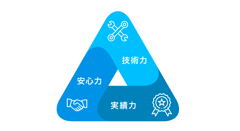 AOS(DATA119)の画像2