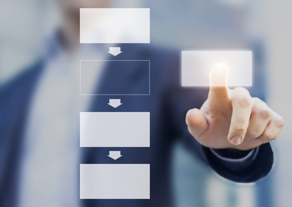 ハードディスクの復旧方法の画像